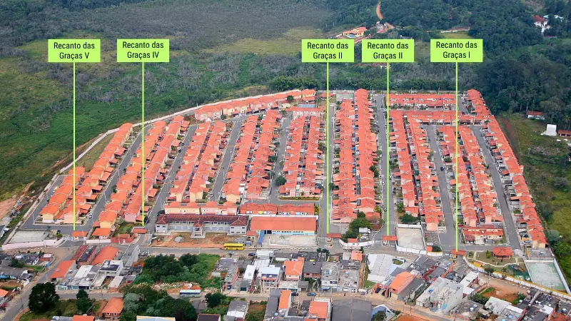 Residencial Recanto das Graças, recanto das graças